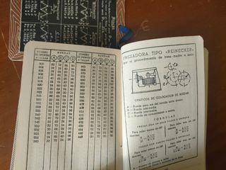 A. L CASILLAS ATLAS CALCULADOR DE RUEDAS