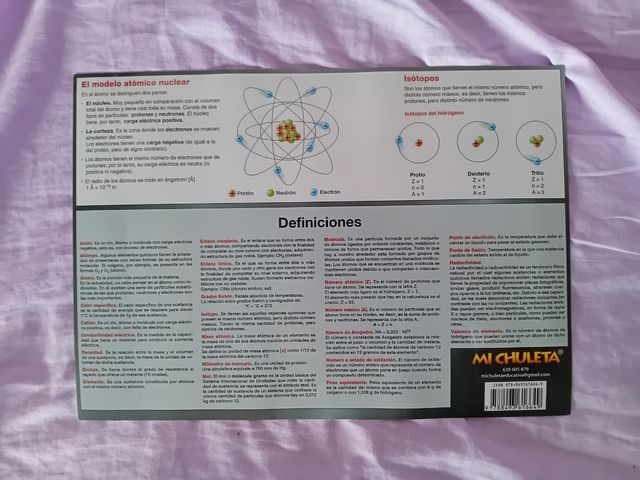 Tabla periódica de elementos