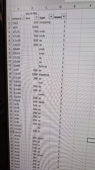 Scatole miste viti diverse lunghezze