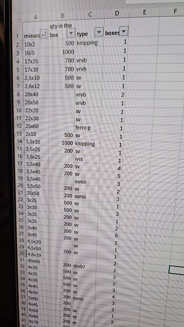 Scatole miste viti diverse lunghezze