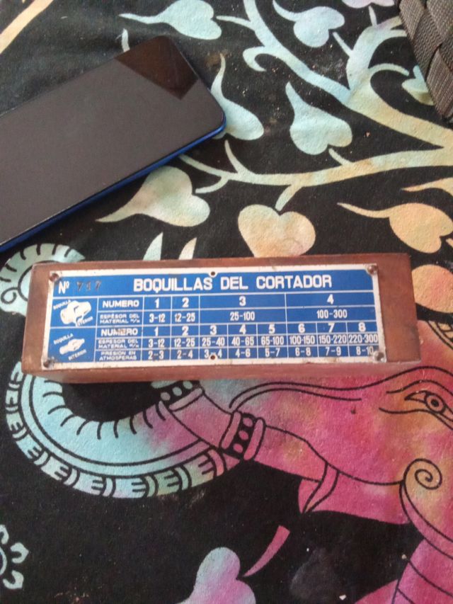 Boquillas cortador nº 717