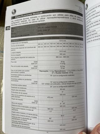 Silla de ruedas VERMEIREN, ancho especial.