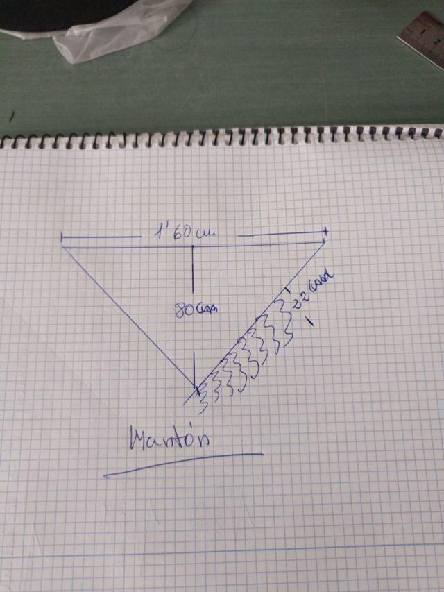 Mantón Sevillana Rojo - Bordado