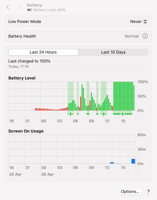 MacBook Pro 16" 2019 i9 32GB