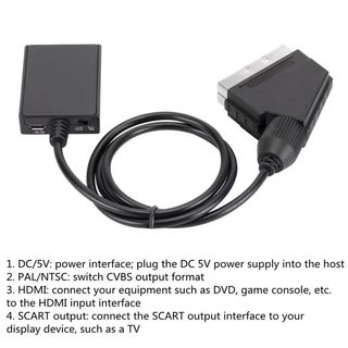 HDMI a SCART Adaptador de Audio y vídeo, 1080P