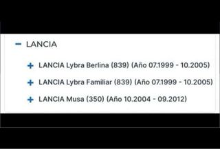 Correa distribucción varios Fiat Lancia Alfa Romeo