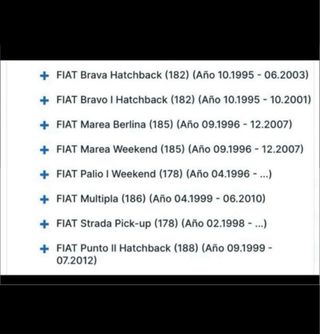 Correa distribucción varios Fiat Lancia Alfa Romeo