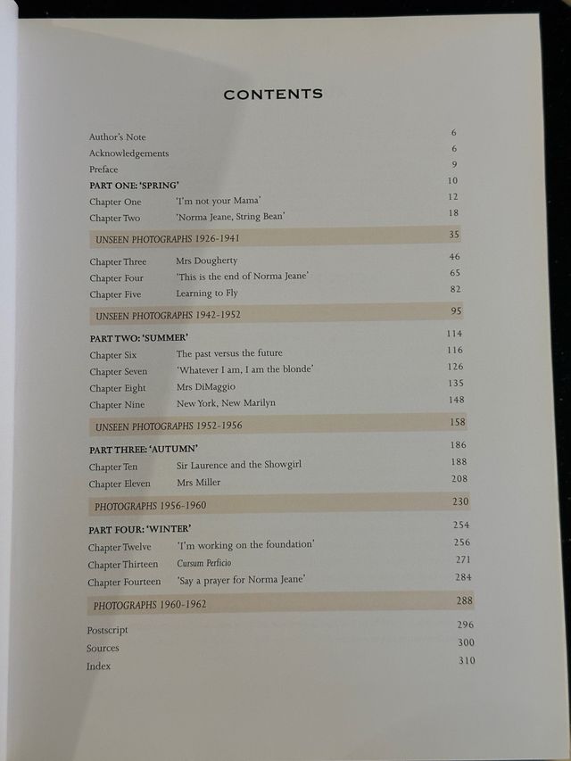 Libro “Marilyn Monroe: Private and Undisclosed