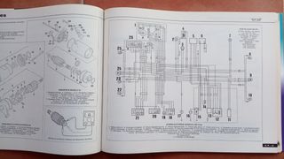 Manual GN 125 y TDM 850