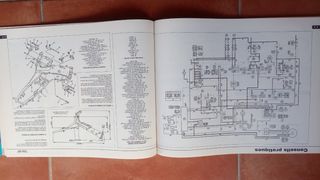 Manual GN 125 y TDM 850