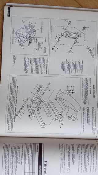 Manual GN 125 y TDM 850