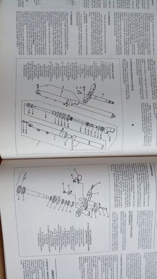 Manual GN 125 y TDM 850