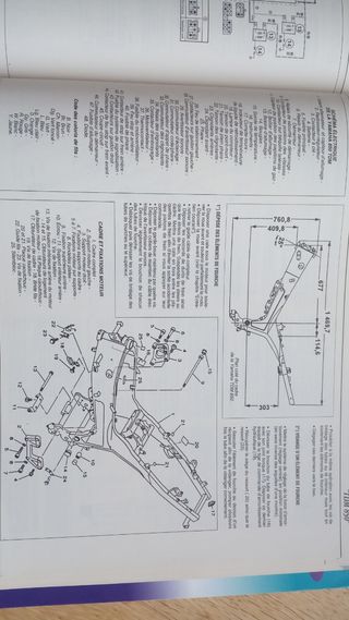Manual GN 125 y TDM 850