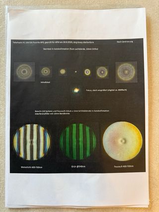 Takahashi FC 100 fluorita telescopio