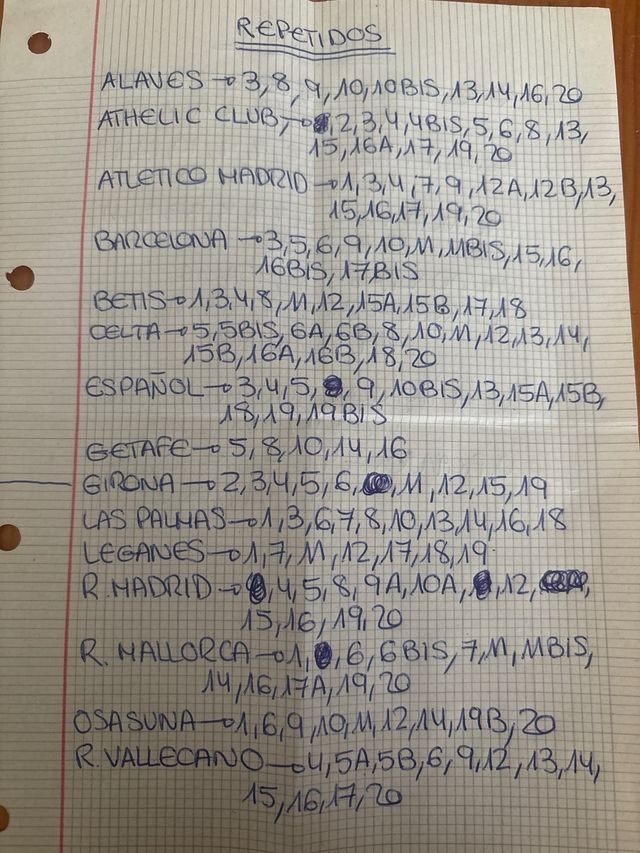 Cromos Liga EA Sports 24/25