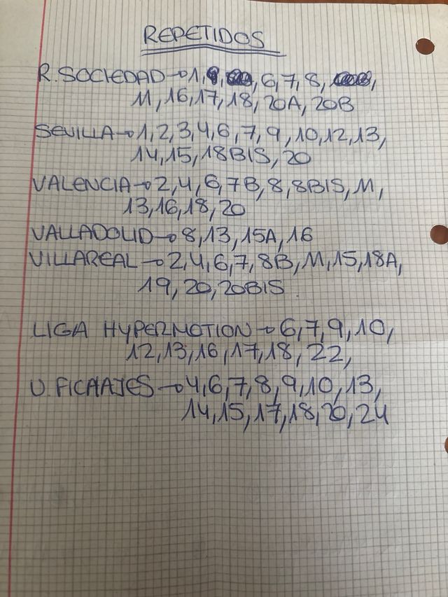 Cromos Liga EA Sports 24/25