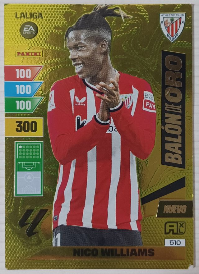 Carta balón de oro Nico Williams