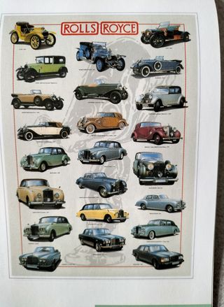 Poster Rolls Royce Vintage