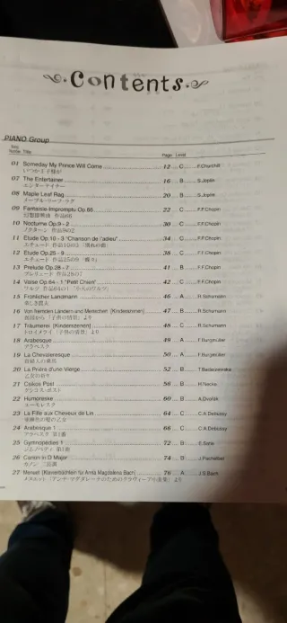 Partituras Casio Piano Scores I