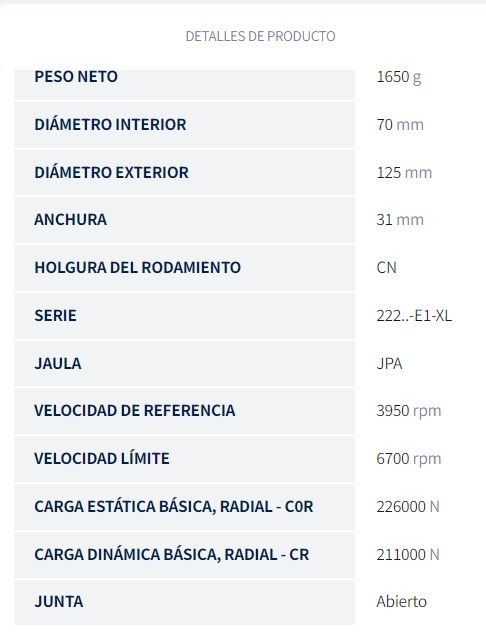 RODAMIENTO RODILLOS FAG 22214 E1 XL K NUEVO
