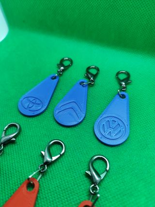 Llavero Moneda para Carro de la Compra