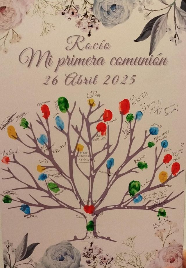 Árvore de pegadas de comunhão