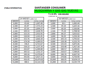 HUSQVARNA FE 350 4T 2025