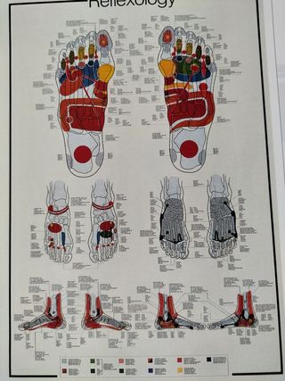 Poster Riflessologia plantare