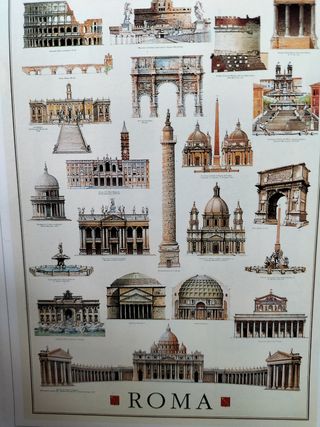 Stampa antica Roma: Mappa città