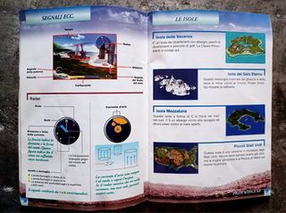 Pilotwings 64 - Nintendo 64 [N64 pal ita Gig]