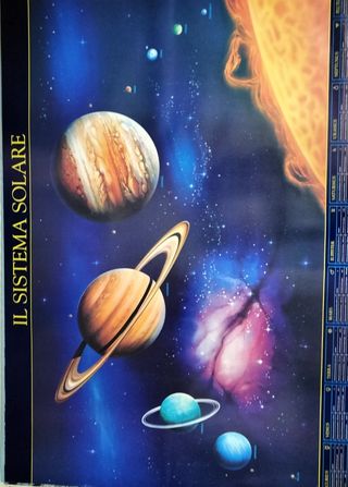 Poster Sistema Solare