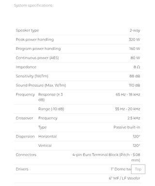 Altavoces pasivos de madera - Audac Xeno6 - 320W