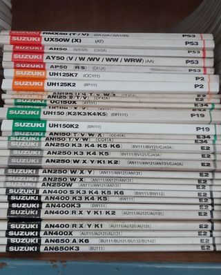 Manuales despiece de varias motos Suzuki