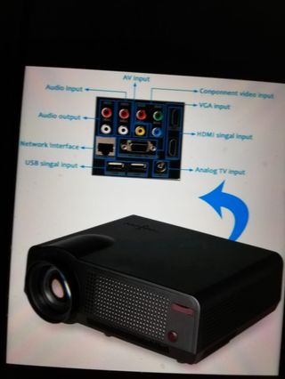 proyector