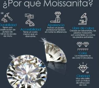  PENDIENTES 1 CT  MOISSANITA PLATA