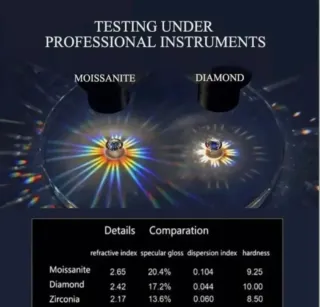 PENDIENTES 1 CT  MOISSANITA PLATA