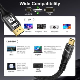 CHENLENIC Cable Mini DisplayPort a DisplayPort 3m