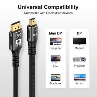 CHENLENIC Cable Mini DisplayPort a DisplayPort 3m