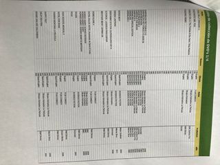 Coleccion de DVD’s infantil