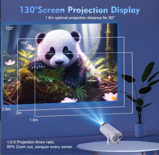 Proyector HD 