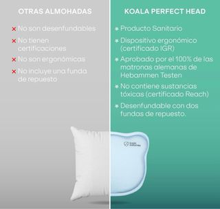 Almohada Bebé Koala Babycare - Nueva, sin estrenar