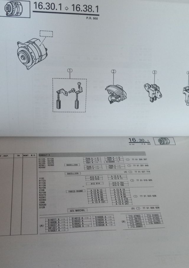 RENAULT 22 (2).- PR  900 1995 Manual de reparación