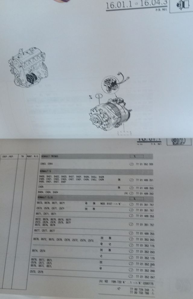 RENAULT 14.- PR 901 1995 Manual de reparación 