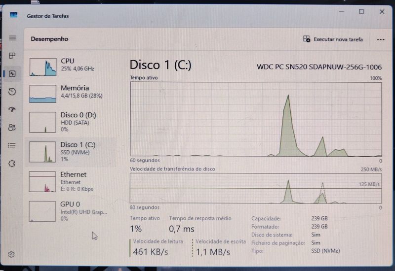 Mini PC HP EliteDesk 800 G4 DM 65w I5-8600 vPRO afbeelding 8