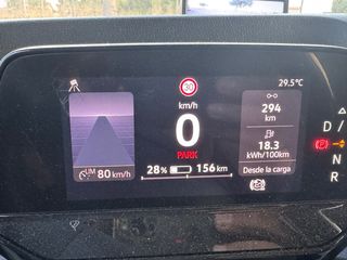 Volkswagen ID. Buzz cargo 2024    9.850km.