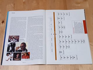 Revista TRAX Especial Atlas de la Música Dance