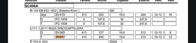 Zapatas Scania L111/LS111