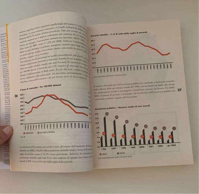 Libro in perfetto stato