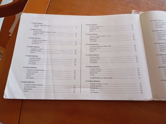 Lenguaje musical. Curso 1 grado elemental