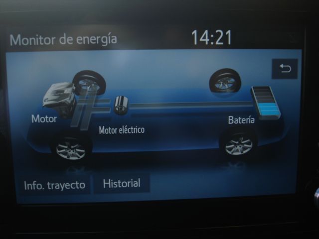 Toyota C-HR 2021
